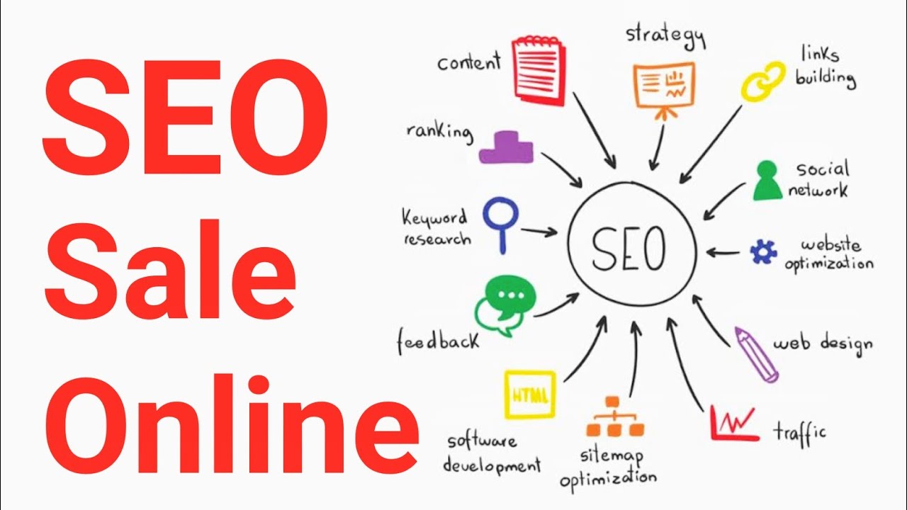 SEO Services in Gulberg