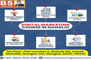 Digital Marketing Coaching in Nangloi