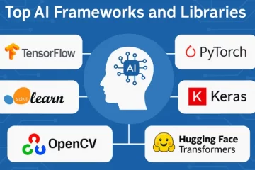 Top AI Frameworks and Libraries for Artificial Intelligence Projects