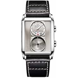 Smart expensive watches