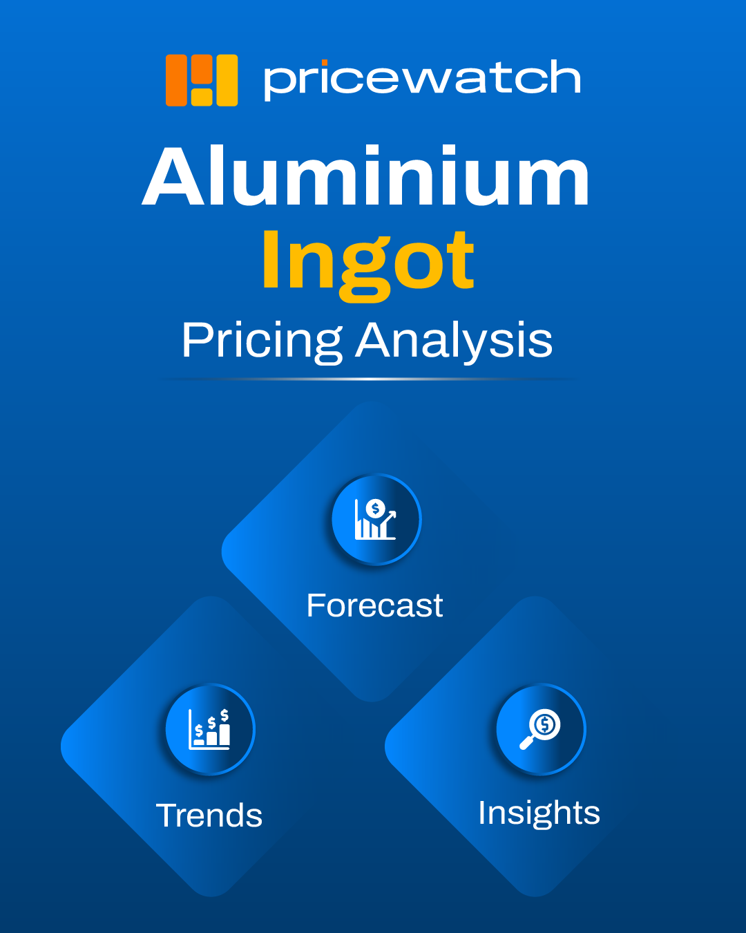 aluminium ingot