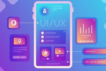 UI UX Designer Course in Chennai
