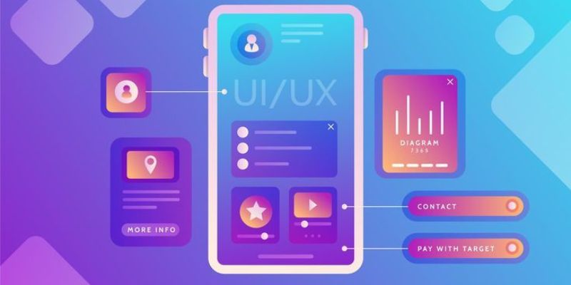 UI UX Designer Course in Chennai